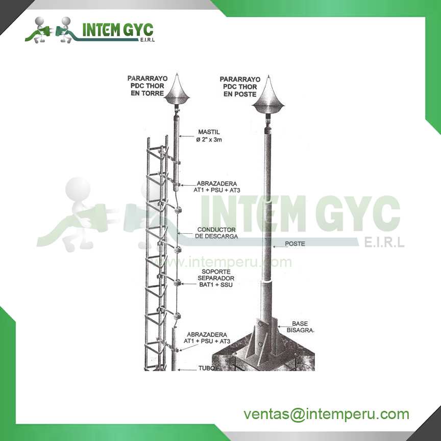 TORRES AUTOSOPORTADOS  , MASTILES Y SOPORTE DE MASTILES